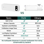Toothbrush Sanitizer Holder,  UV Sanitizer Toothbrush Holder Fan Drying 5 Slots Tooth Brush Sterilizer Rechargeable