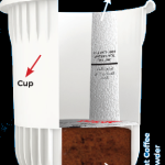 Hans Cappuccino Instant Coffee In Cup, 6 Cups Flow Pack