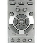 TV Remote Control Grey